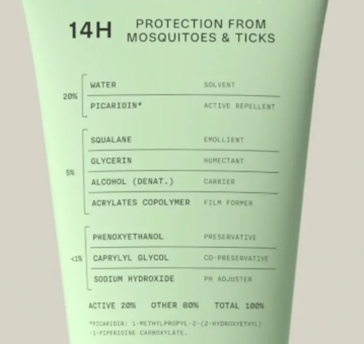 Close-up of the Longsleeve ingredient panel printed on the front of the tube: all nine ingredients with the role of each.
